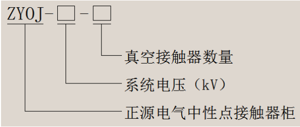 ZYOJ中性点接触器柜(图1)