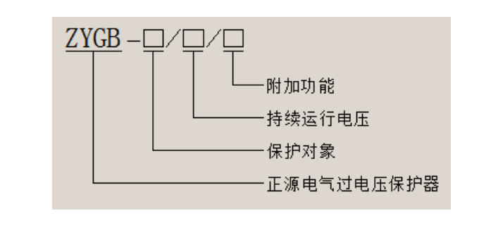 ZYGB过电压保护器(图2)